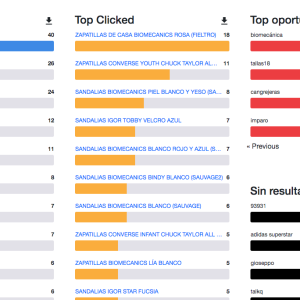 Homepage Redirect DOOFINDER