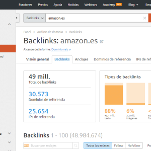 semrush_competidores
