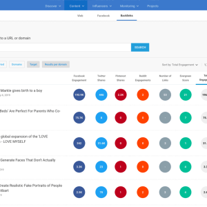 Homepage Redirect BUZZSUMO