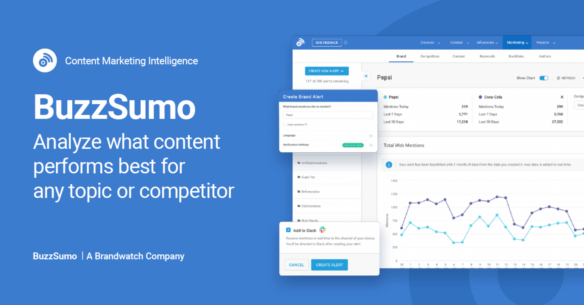 Buzzsumo