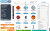 Doofinder